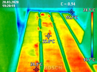 Thermography